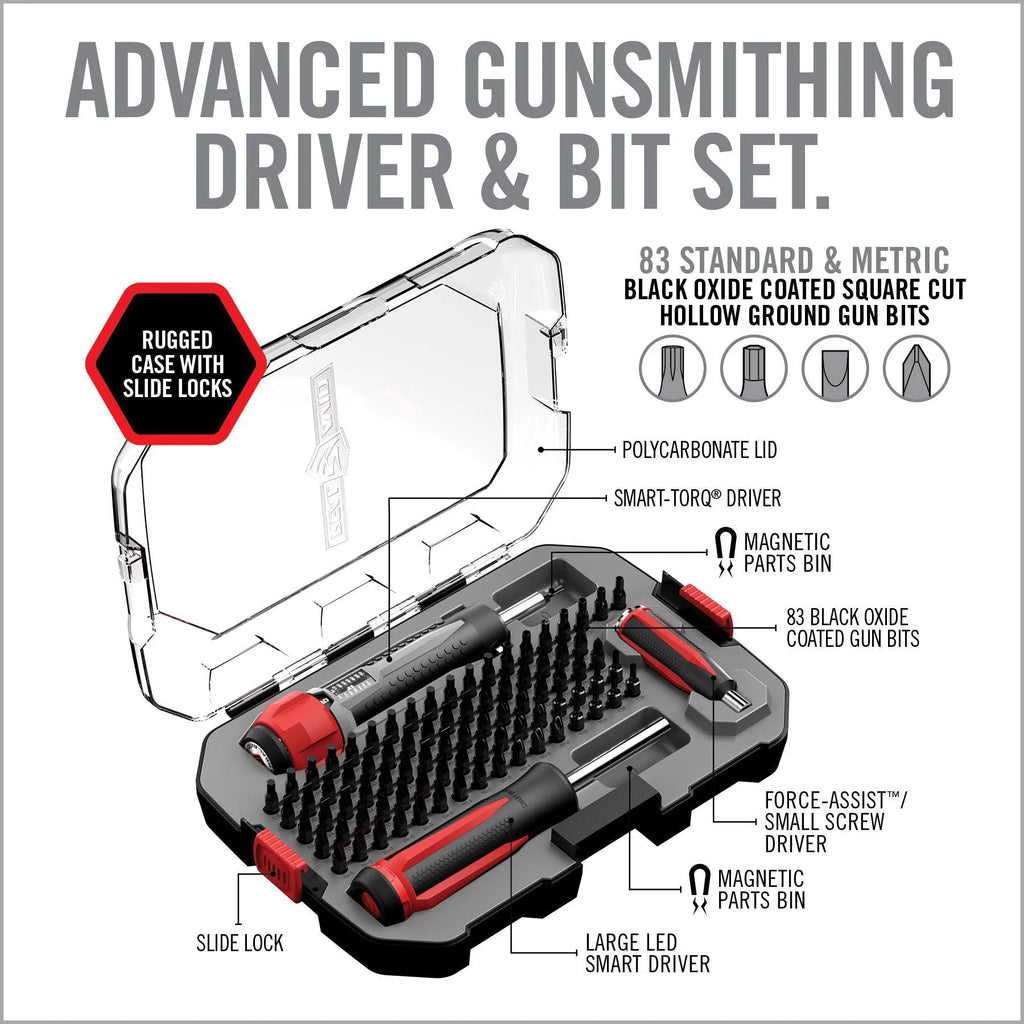 Real Avid - Smart-TORQ & Driver Master Set - HCC Tactical