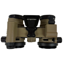 RNVG (Variable Gain) Housing Kit - Gen II