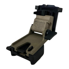 Lo-Sto Helmet Mount, Force-to-Overcome