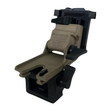 Lo-Sto Helmet Mount, Force-to-Overcome