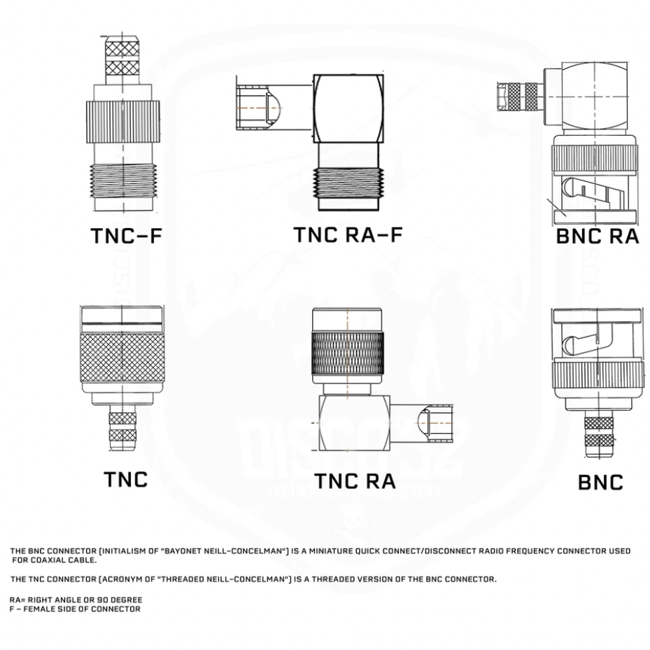 Disco32 24" Antenna Relocation Cable (ARC) HCC Tactical