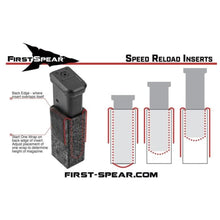 First Spear Speed Reload Insert Kit Configuration - HCC Tactical