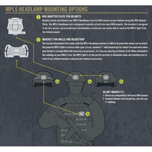Princeton Tec Vizz Tactical MPLS Mounting Optons - HCC Tactical
