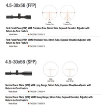 Trijicon - Tenmile™ 4.5-30x56 - v2 - HCC Tactical