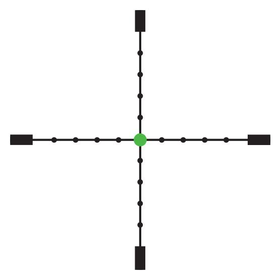 Trijicon - AccuPoint® 5-20x50 - v - HCC Tactical