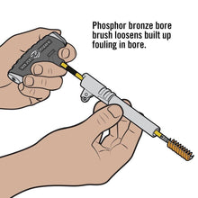Real Avid - Gun Boss® Pro Handgun Cleaning Kit - v4 - HCC Tactical