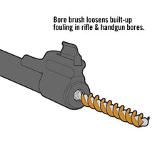 Real Avid - Gun Boss® Pro – Universal Gun Cleaning Kit - v3 - HCC Tactical