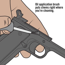 Real Avid - Gun Boss® Pro Precision Cleaning Tools - v6 - HCC Tactical
