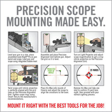 Real Avid - Master Grade Scope Mounting and Bore Sighting Kit - v9 - HCC Tactical