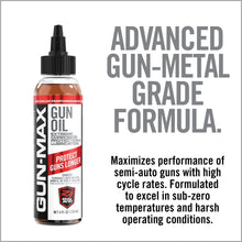 Real Avid - Gun-Max Gun Oil - v8 - HCC Tactical