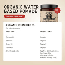 Organic Water Based Pomade (High Hold / High Shine)