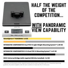 Noisefighters - PANOBINO | Adjustable Dual RVM-14 Bridge System - v2 - HCC Tactical