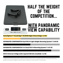 NoiseFighters - Panobridge M-SEVEN - v10 - HCC Tactical
