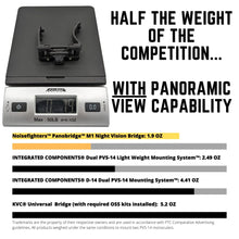 Noisefighters - Panobridge M1 - v12 - HCC Tactical