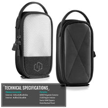 CORE 8X4 Pouch w/ Hook Backing (2-Pack)
