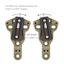 Holster Adapter Plate (HAP) Kit