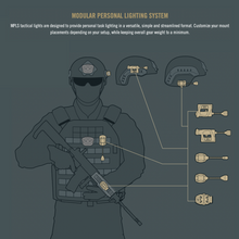 PrinceTon tec - Charge X System - HCC Tactical