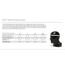 Ops-Core - FAST Helmet sizing guide - HCC Tactical