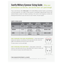 Revision - Sawfly Eyewear Essential Kit - Size Guide - HCC Tactical