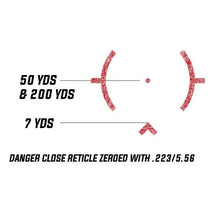 EXPS3 DCR