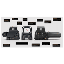 Eotech - HWS EXPS3 DCR - v10  - HCC Tactical