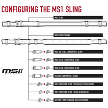 Magpul - MS1® QDM Sling - configuration - HCC Tactical