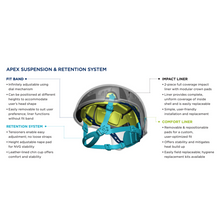 Agilite - Caiman® TL - v - HCC Tactical