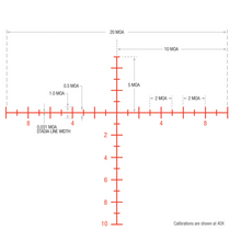 Trijicon - Tenmile™ 5-50x56 - Green MOA Long Range - HCC Tactical
