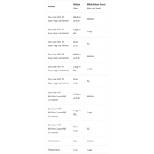 Agilite Ops-Core Maritime / FAST SF Helmet Cover - GEN4 - GEN4 - v22 - HCC Tactical