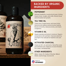 Beast Wash - After Action Body Wash
