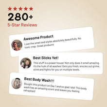 Beast Wash - After Action Body Wash