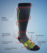 Endurance Graduated Compression Sock
