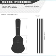 Replacement Foam For Guitar Case (3-Pack)