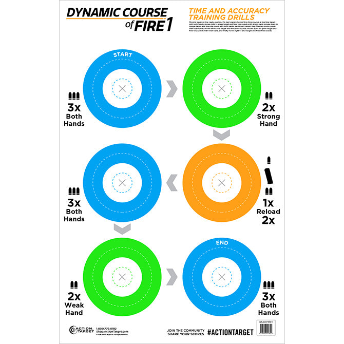 Multi Color; Action Target - DCFIRE1 (23"x35") - HCC Tactical