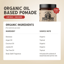 Organic Oil Based Pomade (Low Hold / High Shine)