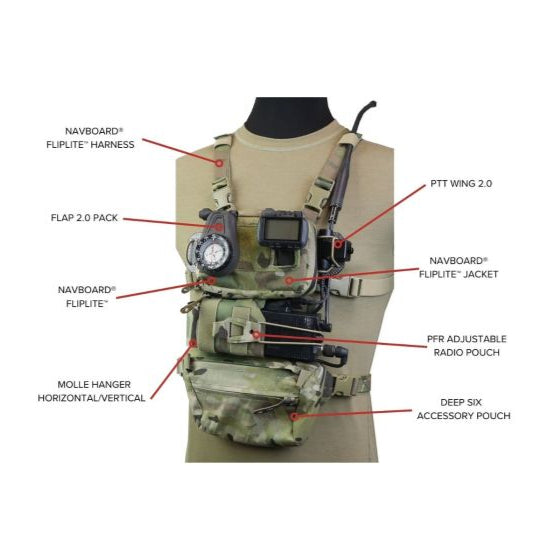 S&S Precision - NavBoard STACK - HCC Tactical