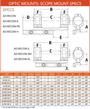 AD-Delta-C (Cantilevered) Scope Mount