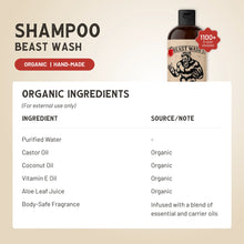 Beast Wash - Shampoo