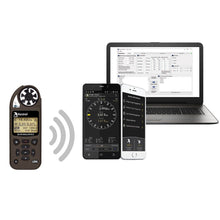 Kestrel - 5700 Elite Weather Meter -v231- HCC Tactical