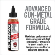 Real Avid - Gun-Max Gun Oil (4OZ Liquid) - v2 - HCC Tactical