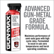 Real Avid - Gun-Max Gun Oil - v2 - HCC Tactical