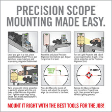 Real Avid - Master Grade Scope Mounting and Bore Sighting Kit - v17 - HCC Tactical