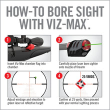 Real Avid - Viz-Max Bore Sighter - v9 - HCC Tactical