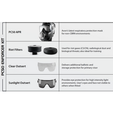 Avon Protection - PC50 (Twin Port) Enforcer Kit Includes - HCC Tactical
