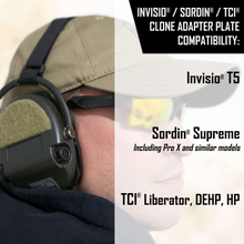 NoiseFighters - Sightlines Adapter Plates For Headsets INVISIO, SORDIN, TCI - HCC Tactical