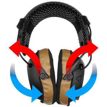 NoiseFighters - Heatsync Ear Pad Cover for Headsets - HCC Tactical