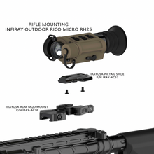 iRay - RICO MICRO PICTAIL Helmet/Weapon Shoe - v5 - HCC Tactical