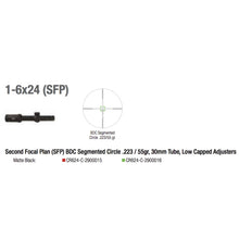 Trijicon Credo™ 1-6x24 Riflescope Specs 2 - HCC Tactical