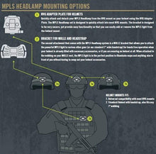 Quad Tactical MPLS