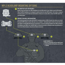 Princeton Tec Remix Pro MPLS Mounting Options - HCC Tactical